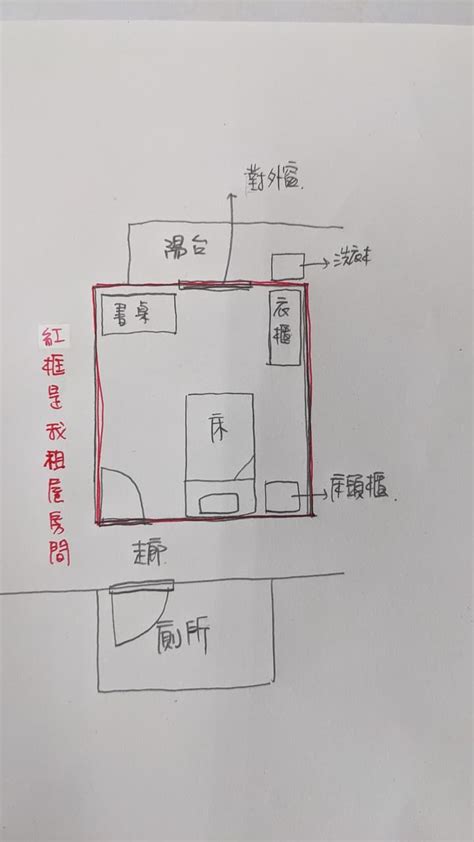 租屋風水擺設